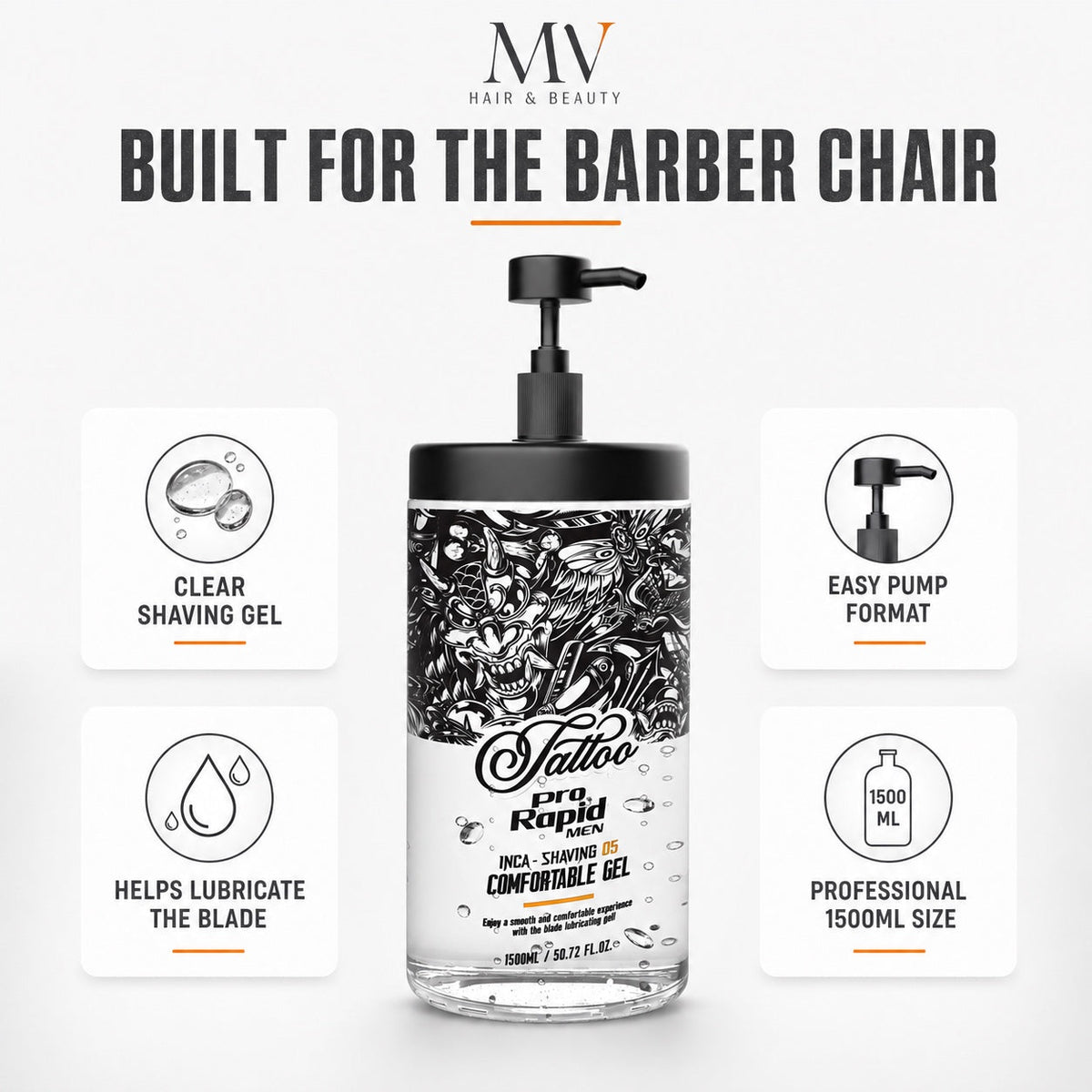ProRapid Shaving Gel professional features